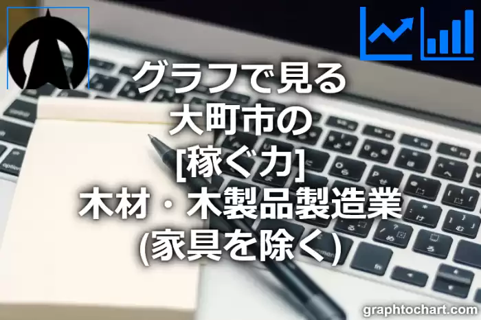 グラフで見る大町市の木材・木製品製造業（家具を除く）の「稼ぐ力」は高い？低い？(推移グラフと比較)