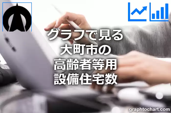 グラフで見る大町市の高齢者等用設備住宅数は多い？少い？(推移グラフと比較)