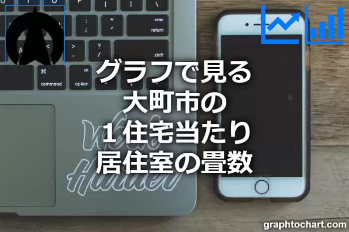 グラフで見る大町市の１住宅当たり居住室の畳数は高い？低い？(推移グラフと比較)