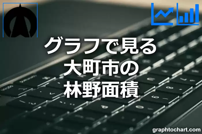 グラフで見る大町市の林野面積は広い？狭い？(推移グラフと比較)