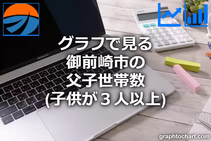 グラフで見る御前崎市の父子世帯数（子供が３人以上）は多い？少い？(推移グラフと比較)