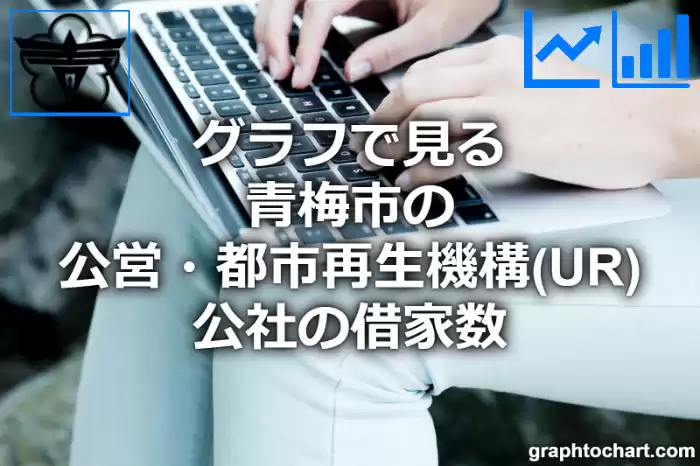 グラフで見る青梅市の公営・都市再生機構(UR)・公社の借家数は多い？少い？(推移グラフと比較)