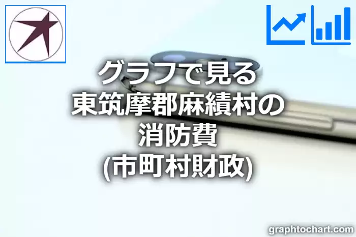 グラフで見る東筑摩郡麻績村の消防費は高い？低い？(推移グラフと比較)