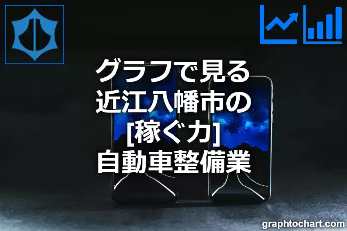 グラフで見る近江八幡市の自動車整備業の「稼ぐ力」は高い？低い？(推移グラフと比較)