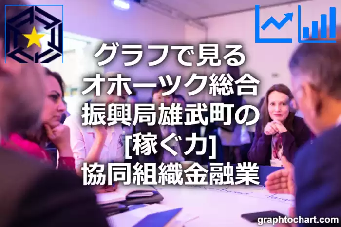 グラフで見るオホーツク総合振興局雄武町の協同組織金融業の「稼ぐ力」は高い？低い？(推移グラフと比較)