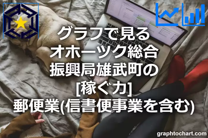 グラフで見るオホーツク総合振興局雄武町の郵便業（信書便事業を含む）の「稼ぐ力」は高い？低い？(推移グラフと比較)