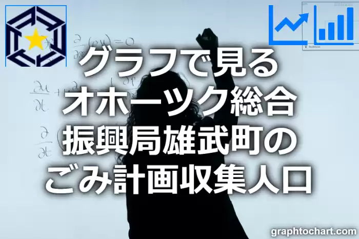 グラフで見るオホーツク総合振興局雄武町のごみ計画収集人口は多い？少い？(推移グラフと比較)