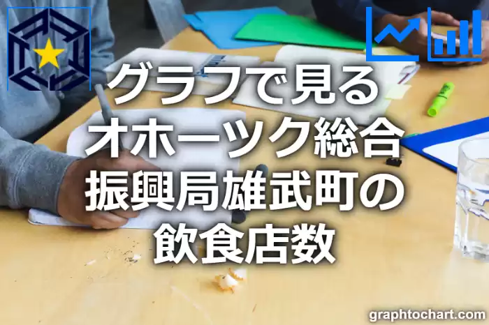 グラフで見るオホーツク総合振興局雄武町の飲食店数は多い？少い？(推移グラフと比較)