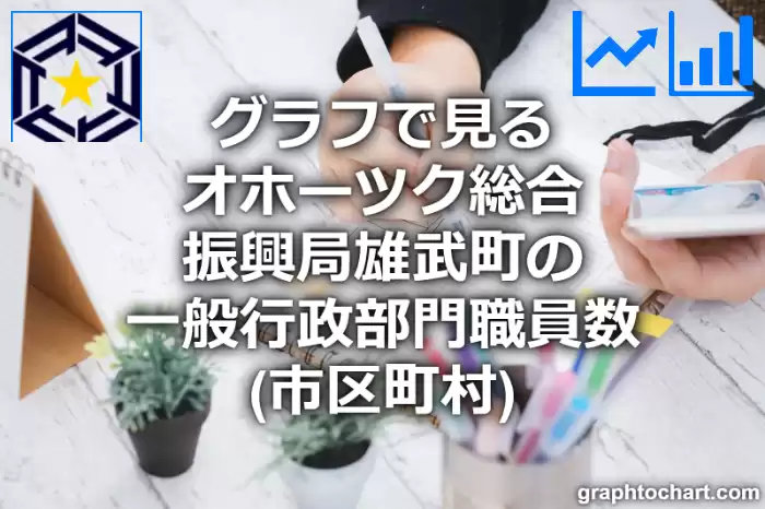 グラフで見るオホーツク総合振興局雄武町の一般行政部門職員数（市区町村）は多い？少い？(推移グラフと比較)