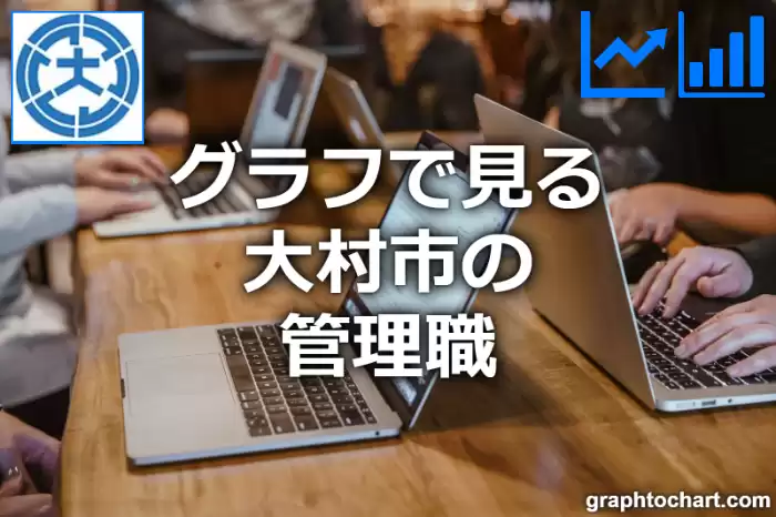 グラフで見る大村市の管理職は多い？少い？(推移グラフと比較)