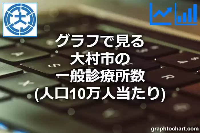 グラフで見る大村市の一般診療所数（人口10万人当たり）は多い？少い？(推移グラフと比較)