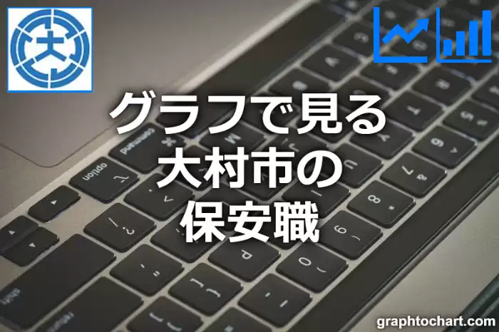 グラフで見る大村市の保安職は多い？少い？(推移グラフと比較)