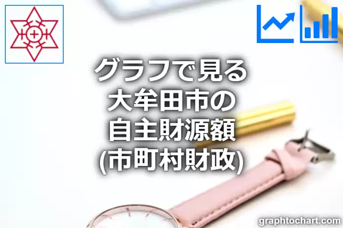 グラフで見る大牟田市の自主財源額は高い？低い？(推移グラフと比較)