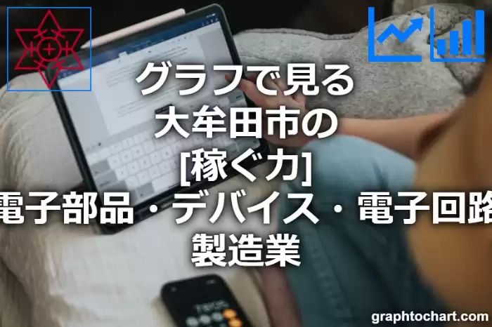 グラフで見る大牟田市の電子部品・デバイス・電子回路製造業の「稼ぐ力」は高い？低い？(推移グラフと比較)