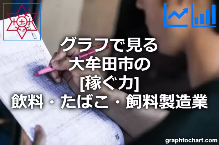 グラフで見る大牟田市の飲料・たばこ・飼料製造業の「稼ぐ力」は高い？低い？(推移グラフと比較)