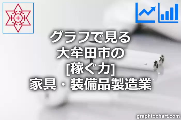 グラフで見る大牟田市の家具・装備品製造業の「稼ぐ力」は高い？低い？(推移グラフと比較)