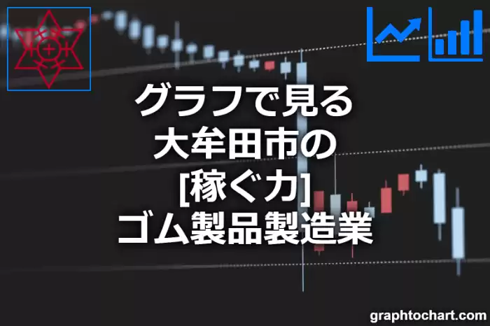 グラフで見る大牟田市のゴム製品製造業の「稼ぐ力」は高い？低い？(推移グラフと比較)