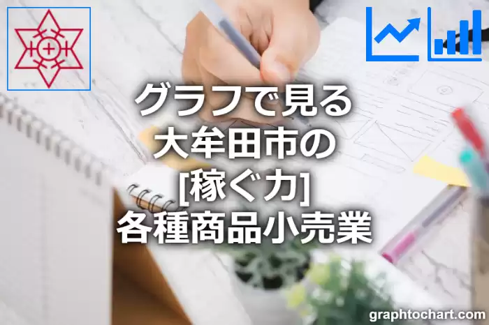 グラフで見る大牟田市の各種商品小売業の「稼ぐ力」は高い？低い？(推移グラフと比較)