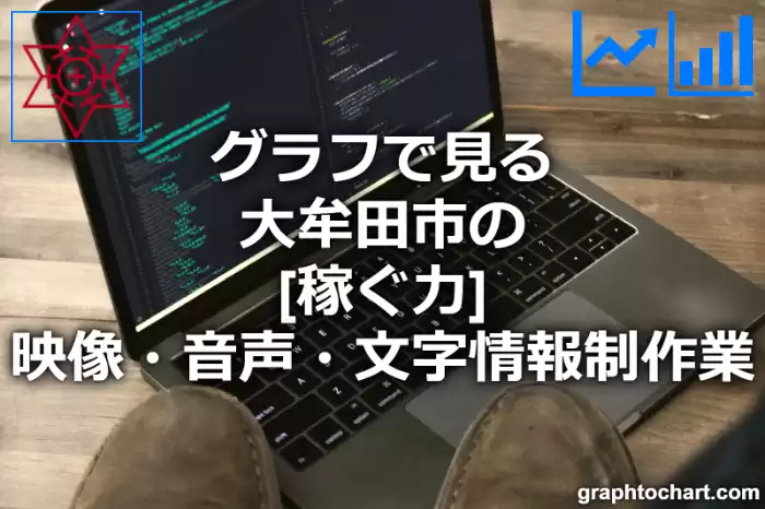 グラフで見る大牟田市の映像・音声・文字情報制作業の「稼ぐ力」は高い？低い？(推移グラフと比較)