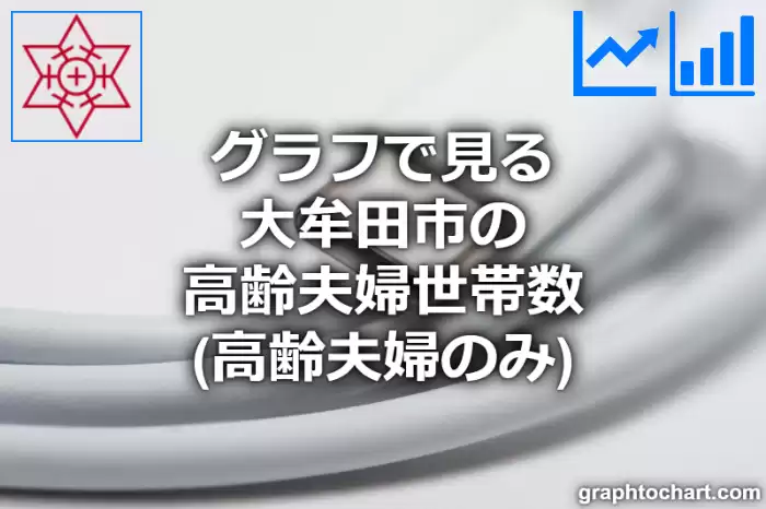グラフで見る大牟田市の高齢夫婦世帯数（高齢夫婦のみ）は多い？少い？(推移グラフと比較)