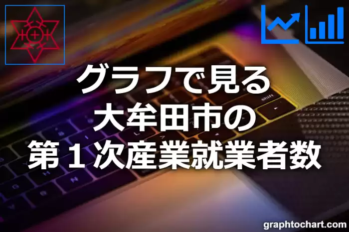 グラフで見る大牟田市の第１次産業就業者数は多い？少い？(推移グラフと比較)