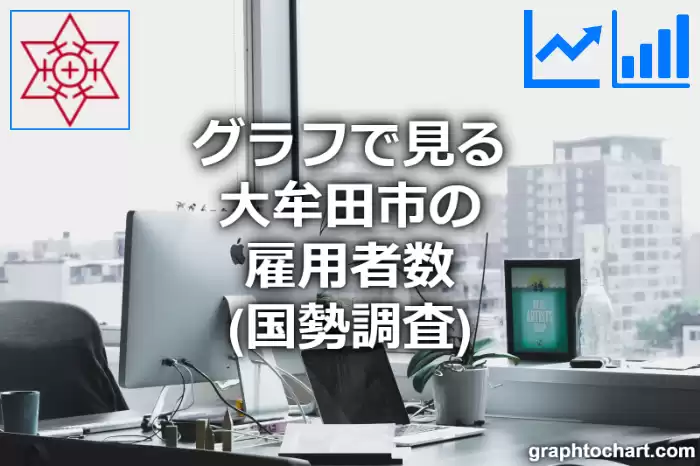 グラフで見る大牟田市の雇用者数は多い？少い？(推移グラフと比較)