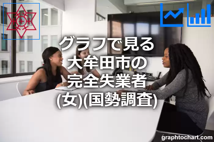 グラフで見る大牟田市の完全失業者（女）は多い？少い？(推移グラフと比較)