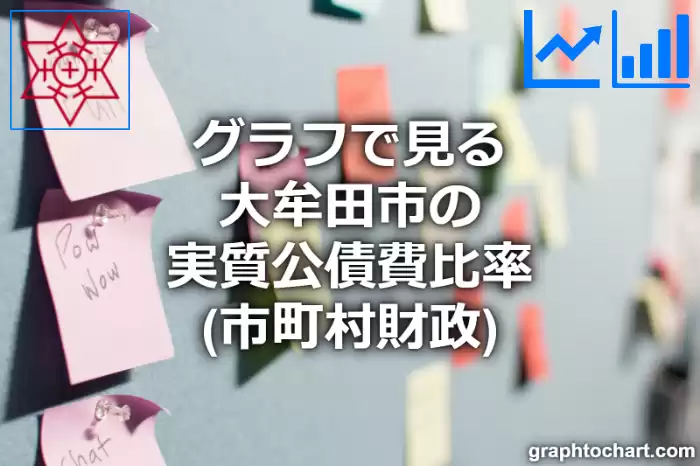 グラフで見る大牟田市の実質公債費比率は高い？低い？(推移グラフと比較)