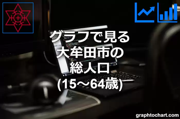 グラフで見る大牟田市の生産年齢人口（15～64歳）は多い？少い？(推移グラフと比較)