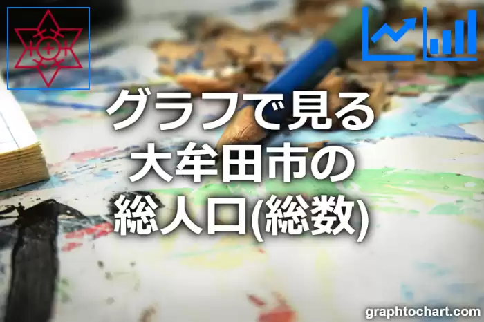 グラフで見る大牟田市の総人口（総数）は多い？少い？(推移グラフと比較)