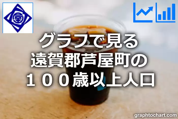 グラフで見る遠賀郡芦屋町の１００歳以上人口は多い？少い？(推移グラフと比較)