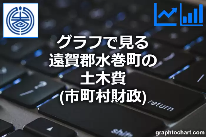 グラフで見る遠賀郡水巻町の土木費は高い？低い？(推移グラフと比較)