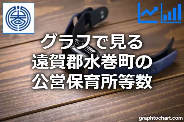 グラフで見る遠賀郡水巻町の公営保育所等数は多い？少い？(推移グラフと比較)