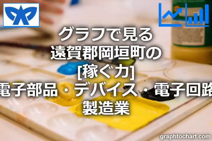 グラフで見る遠賀郡岡垣町の電子部品・デバイス・電子回路製造業の「稼ぐ力」は高い？低い？(推移グラフと比較)