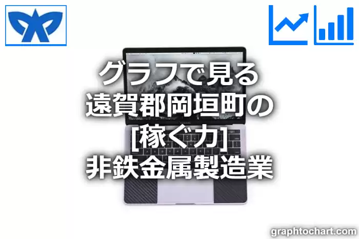 グラフで見る遠賀郡岡垣町の非鉄金属製造業の「稼ぐ力」は高い？低い？(推移グラフと比較)
