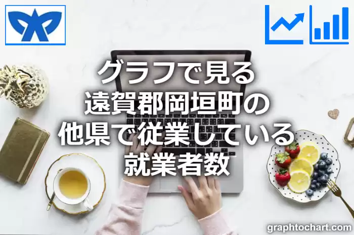 グラフで見る遠賀郡岡垣町の他県で従業している就業者数は多い？少い？(推移グラフと比較)