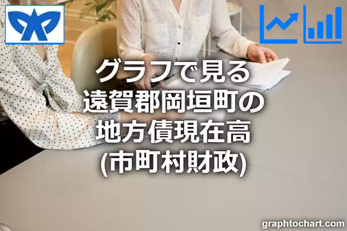 グラフで見る遠賀郡岡垣町の地方債現在高は高い？低い？(推移グラフと比較)