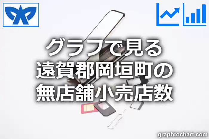 グラフで見る遠賀郡岡垣町の無店舗小売店数は多い？少い？(推移グラフと比較)