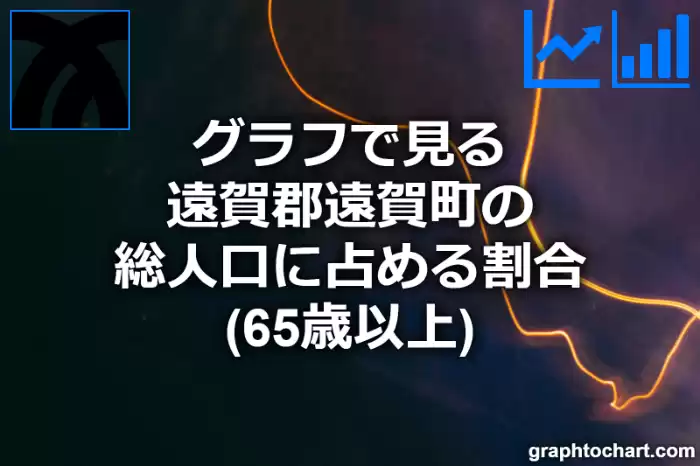 グラフで見る遠賀郡遠賀町の高齢者人口の割合は高い？低い？(推移グラフと比較)