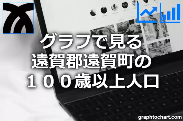 グラフで見る遠賀郡遠賀町の１００歳以上人口は多い？少い？(推移グラフと比較)