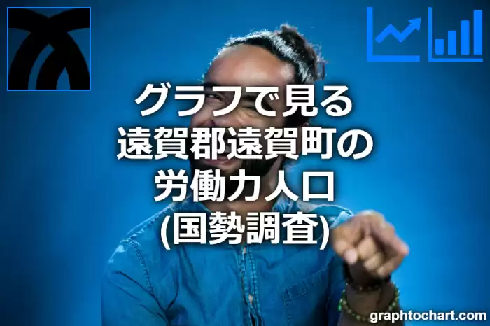 グラフで見る遠賀郡遠賀町の労働力人口は多い？少い？(推移グラフと比較)