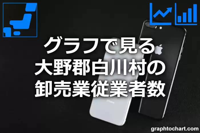 グラフで見る大野郡白川村の卸売業従業者数は多い？少い？(推移グラフと比較)