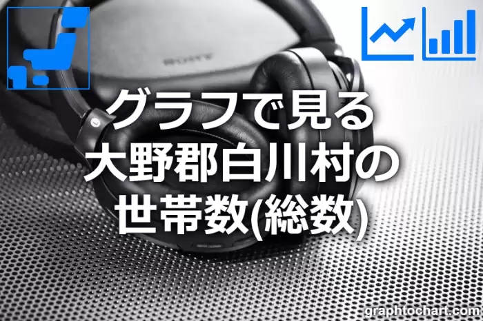 グラフで見る大野郡白川村の世帯数（総数）は多い？少い？(推移グラフと比較)