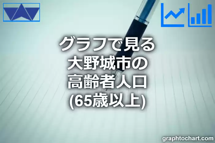 グラフで見る大野城市の高齢者人口（65歳以上）は多い？少い？(推移グラフと比較)