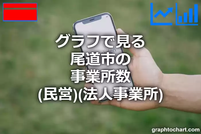 グラフで見る尾道市の事業所数（民営）（法人事業所）は多い？少い？(推移グラフと比較)