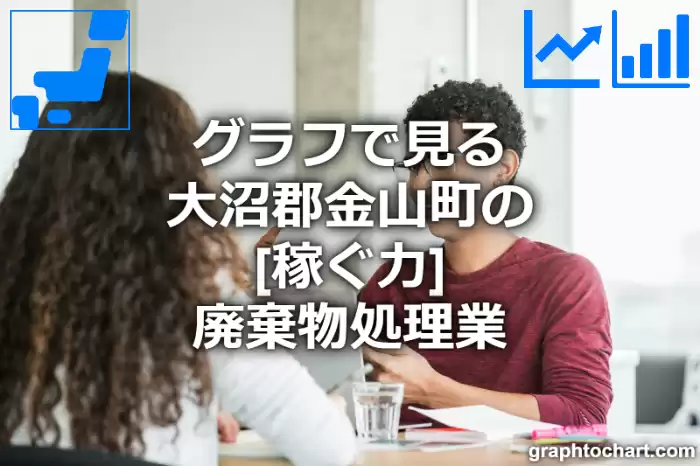 グラフで見る大沼郡金山町の廃棄物処理業の「稼ぐ力」は高い？低い？(推移グラフと比較)