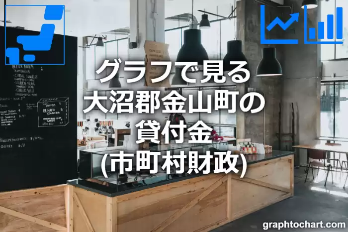 グラフで見る大沼郡金山町の貸付金は高い？低い？(推移グラフと比較)