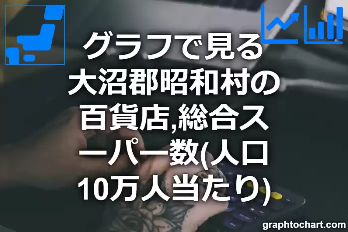 グラフで見る大沼郡昭和村の百貨店,総合スーパー数（人口10万人当たり）は多い？少い？(推移グラフと比較)