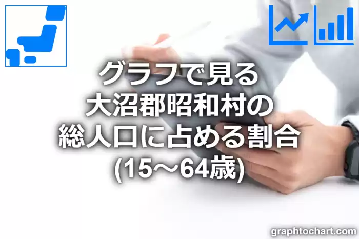 グラフで見る大沼郡昭和村の生産年齢人口に占める割合（15～64歳）は高い？低い？(推移グラフと比較)