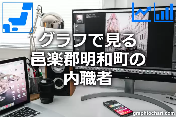 グラフで見る邑楽郡明和町の内職者は多い？少い？(推移グラフと比較)